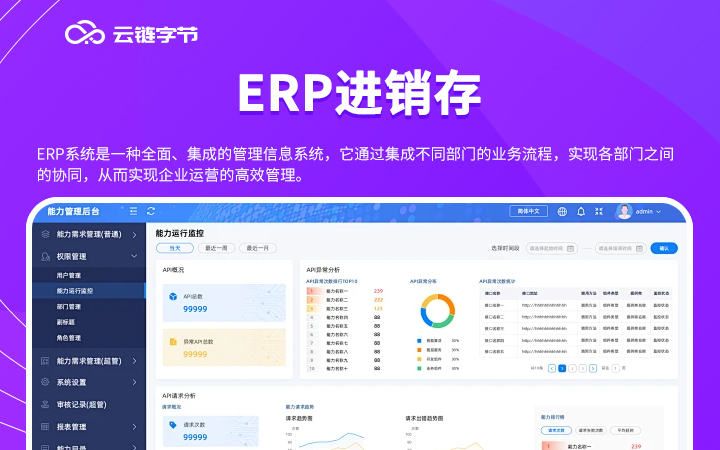 企业数字化转型核心引擎 ERP、CRM与进销存财务一体化管理系统的开发与销售