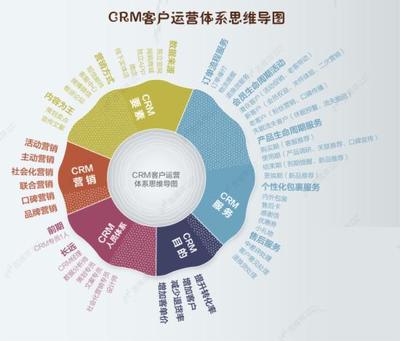 快递软件系统开发 核心功能解析与市场销售前景展望